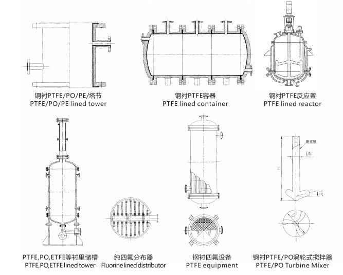 鋼襯塑容器罐